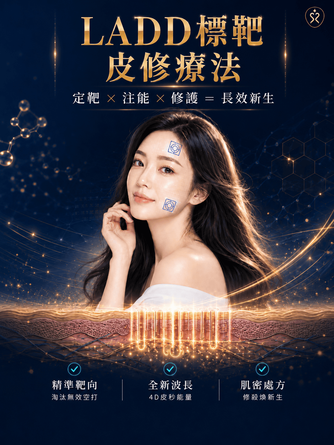LADD標靶皮修 淘汰盲打長效新生