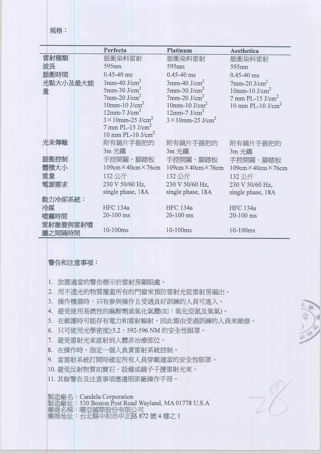染料櫻花雷射,揮別泛紅,酒糟肌