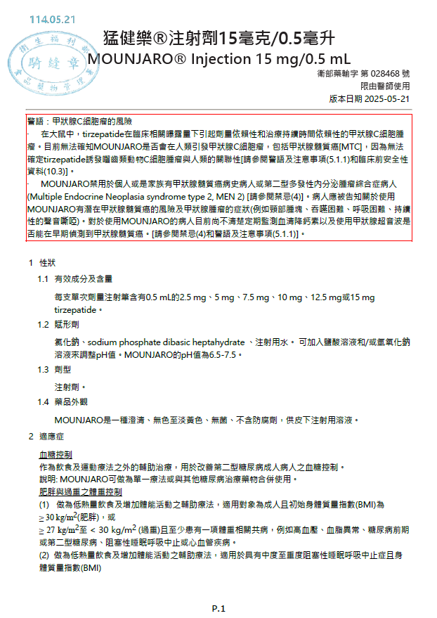我適合使用猛健樂