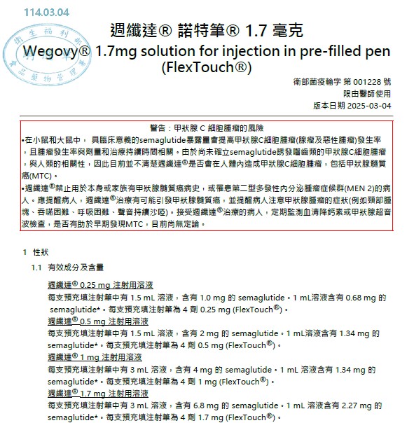週纖達適應症