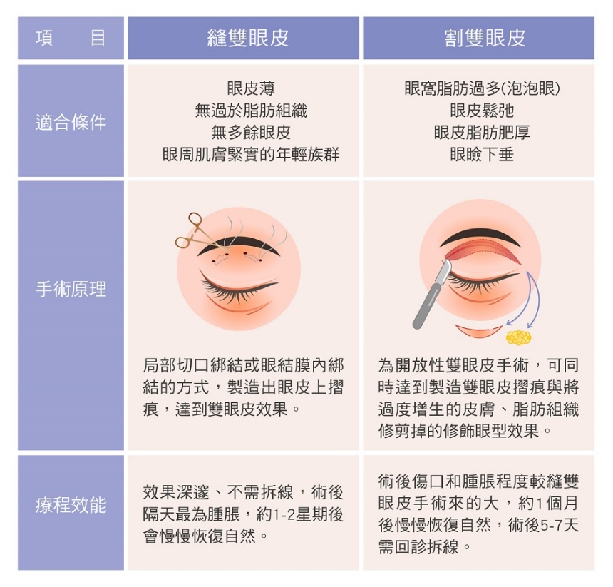 描述: 一張含有 螢幕擷取畫面 的圖片自動產生的描述