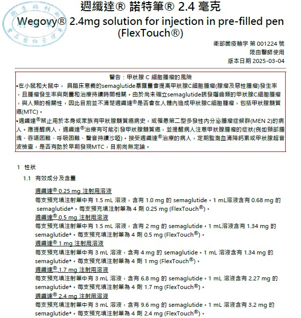 週纖達適應症