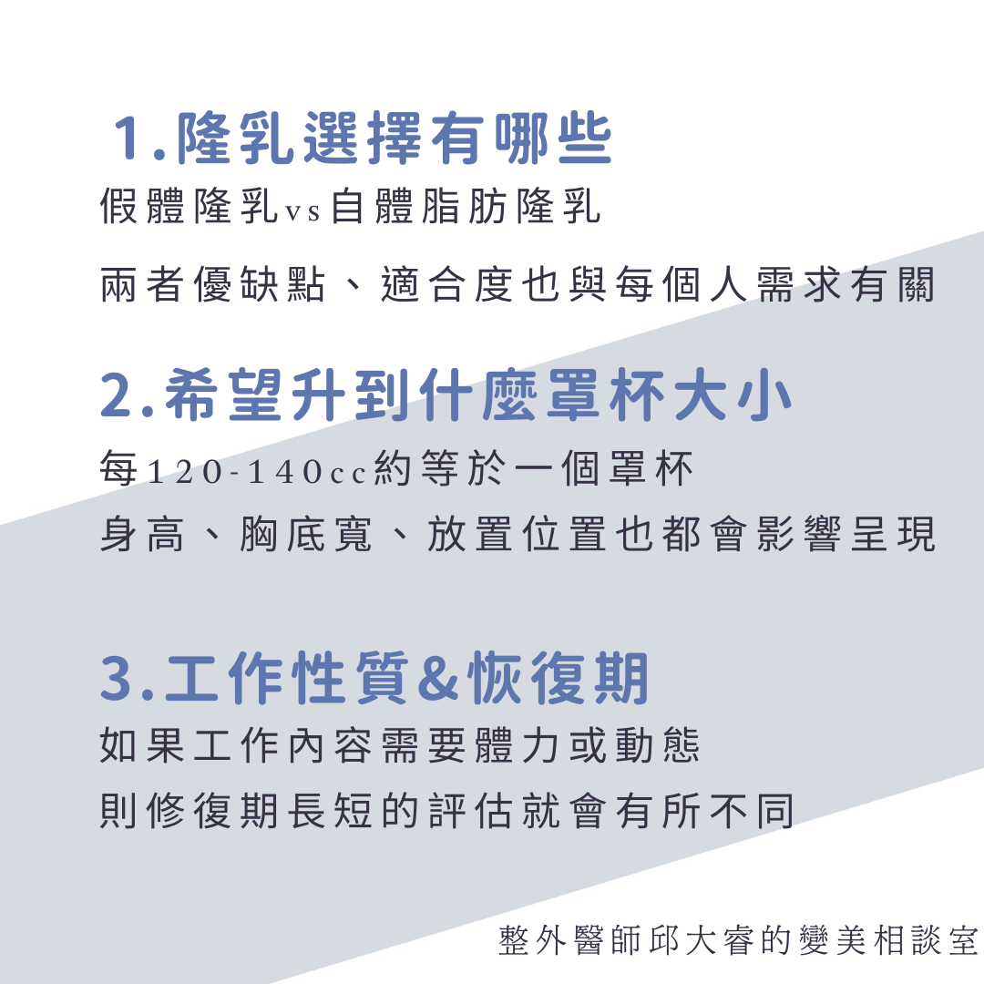 諮詢隆乳必問懶人包