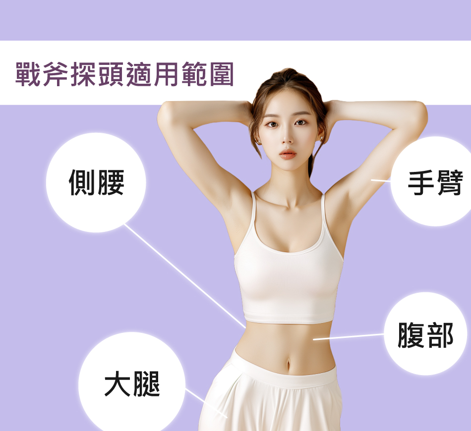 戰斧探頭可精準狙擊溶解脂肪，透過身體淋巴代謝，將脂肪排出體外，使身體曲線更加明顯！