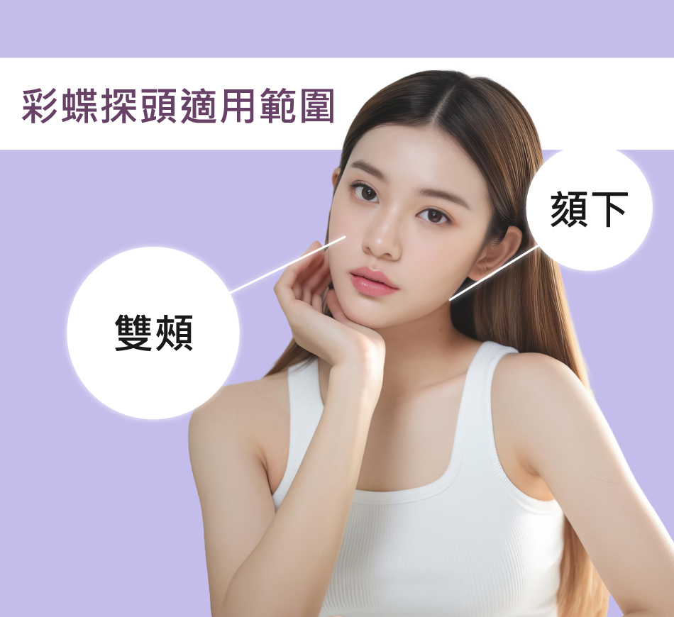專為亞洲人精心打造，分層治療改善雙頰、頦下的皮膚鬆弛