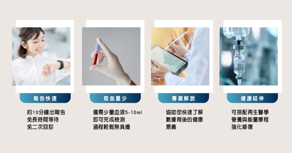 立可檢優勢，報告快速、取血量少、專業解說、健康延伸