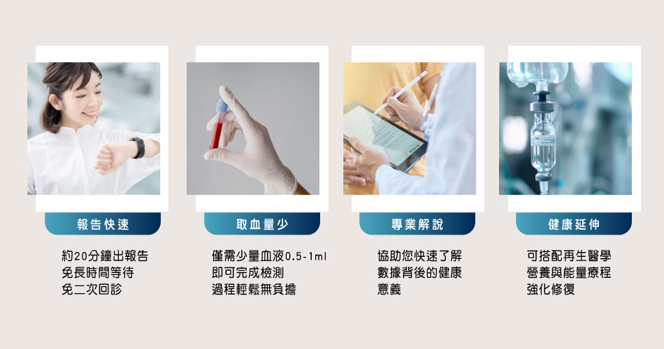 立可檢優勢，報告快速、取血量少、專業解說、健康延伸