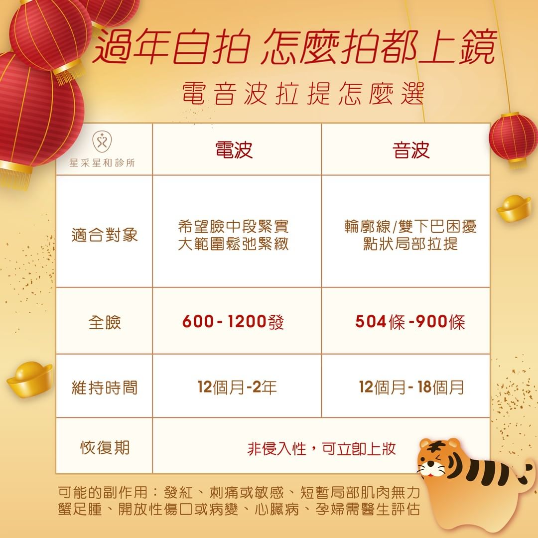 電音波拉提怎麼選