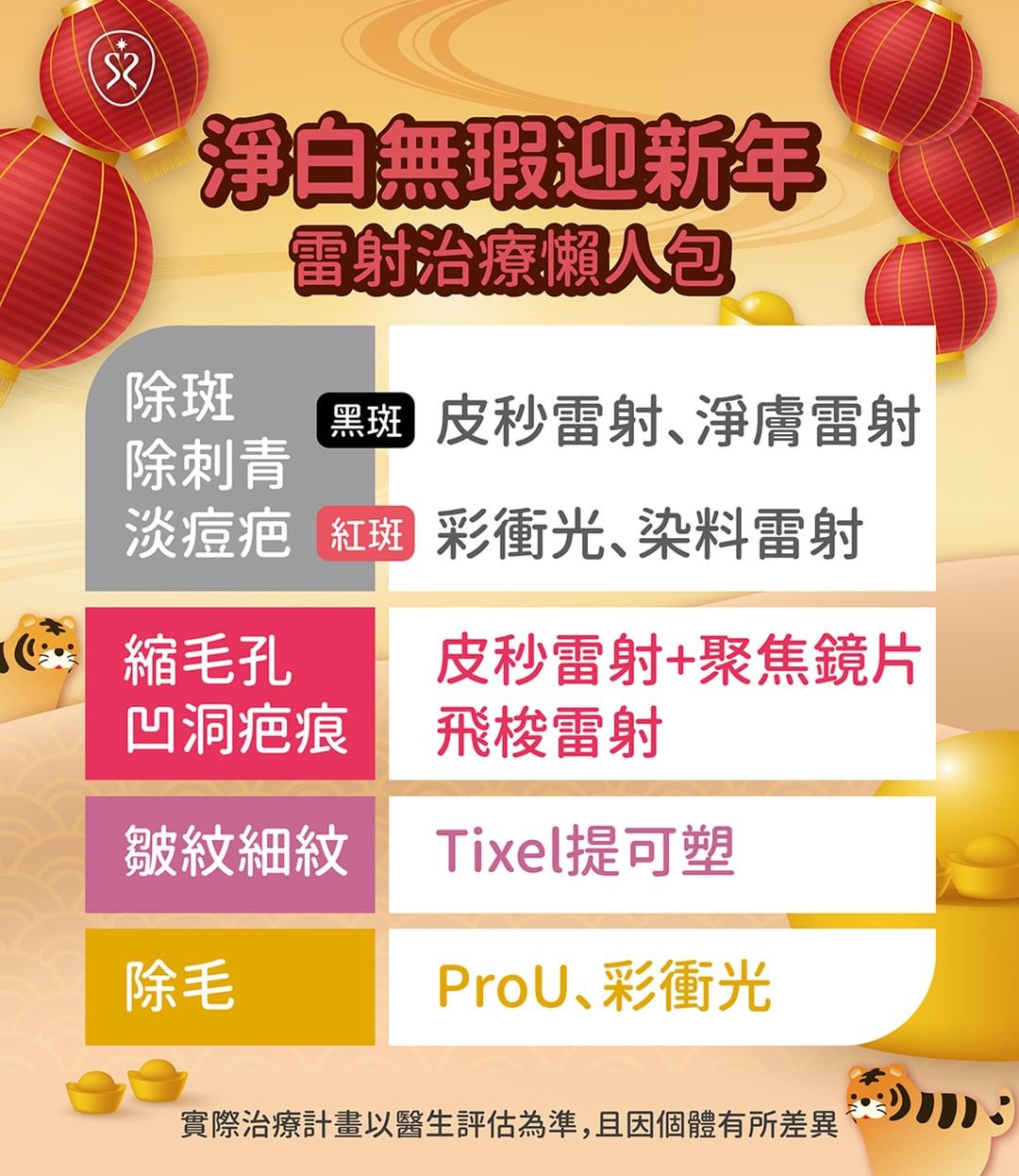 淨白無瑕迎新年，雷射治療懶人包