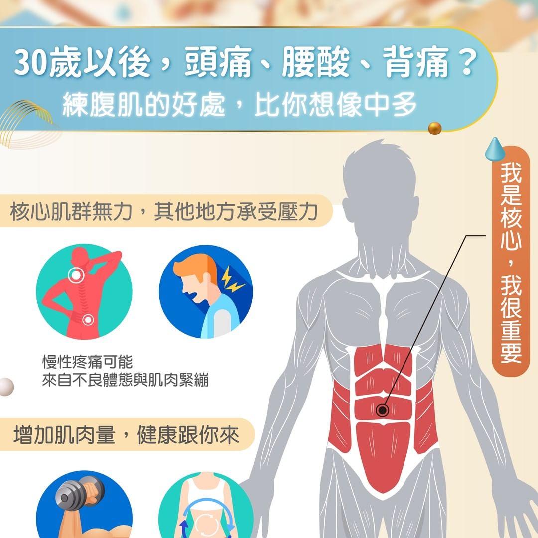 30歲後疼痛來找：練腹肌的好處比你想像的多