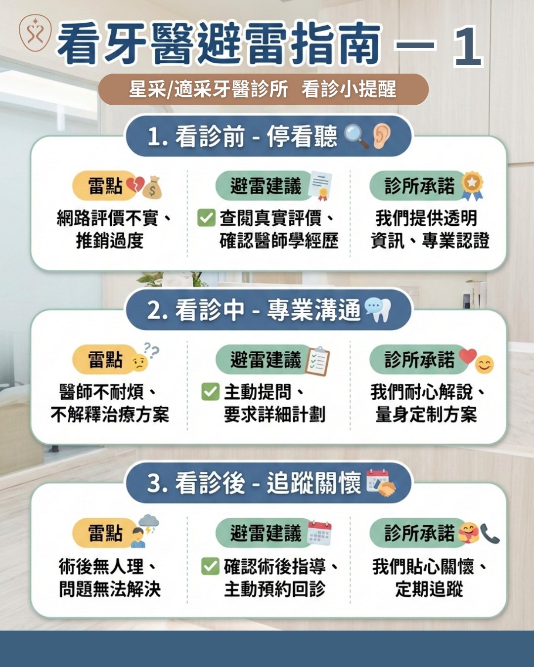 看牙醫避雷指南三部曲，看診前中後停看聽，看完助你找到好醫師－1