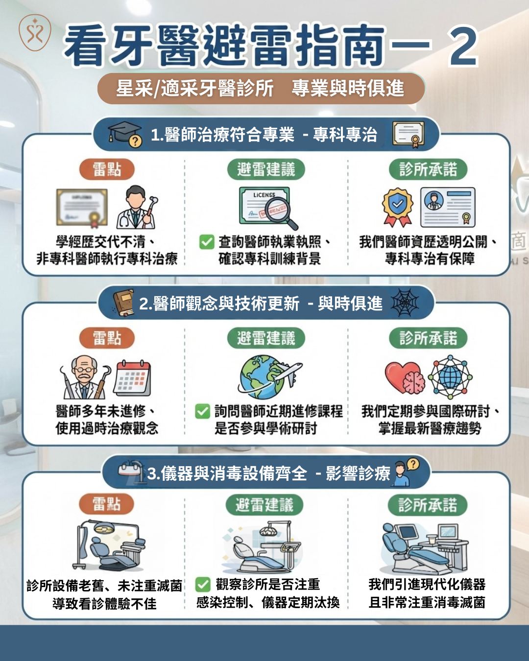 看牙醫避雷指南三部曲，看診前中後停看聽，看完助你找到好醫師－2