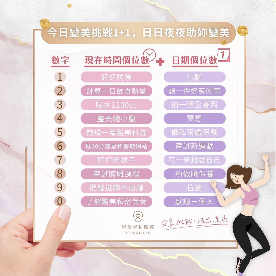 今日變美挑戰1+1，助攻你的美麗