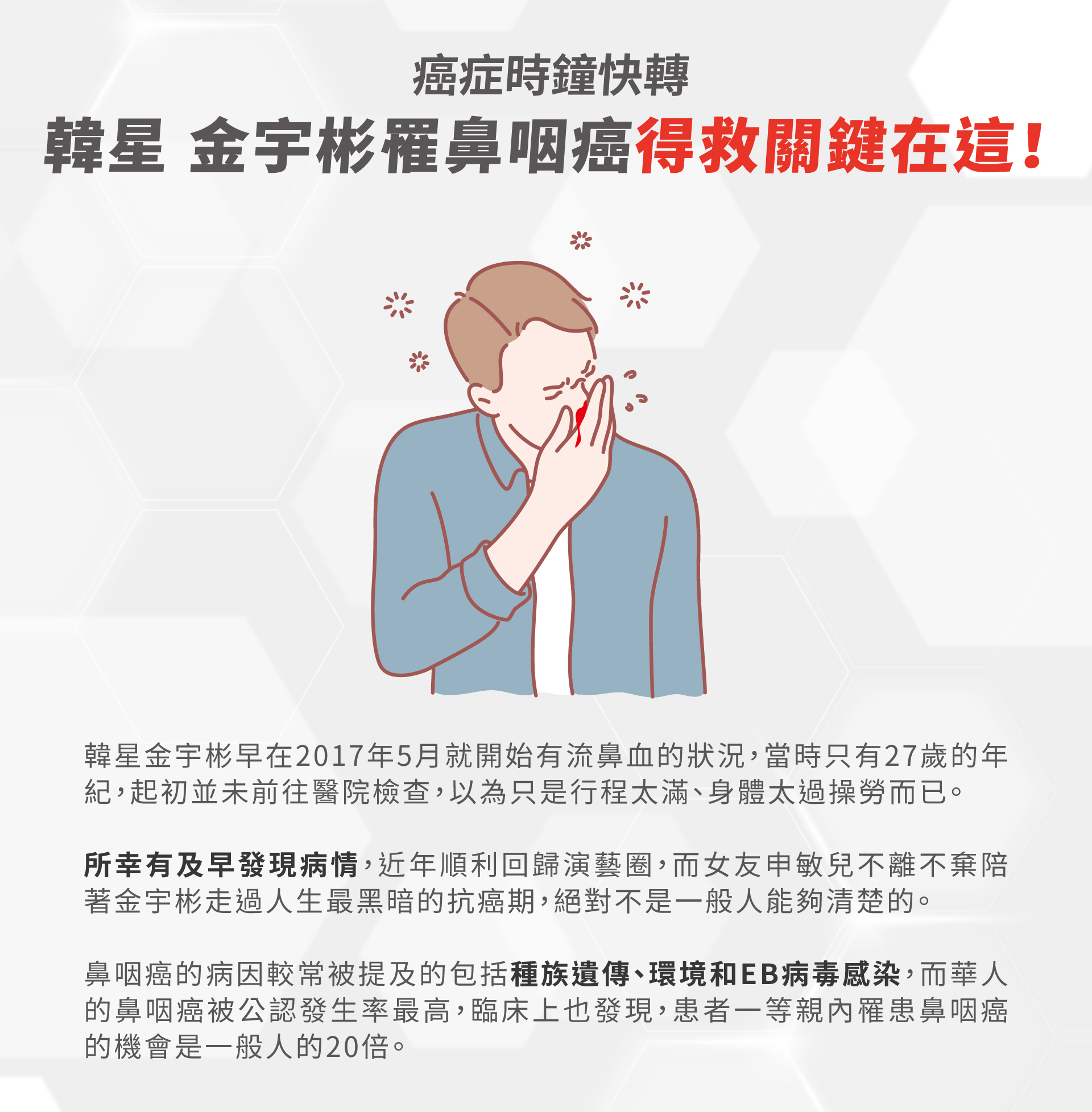第三篇