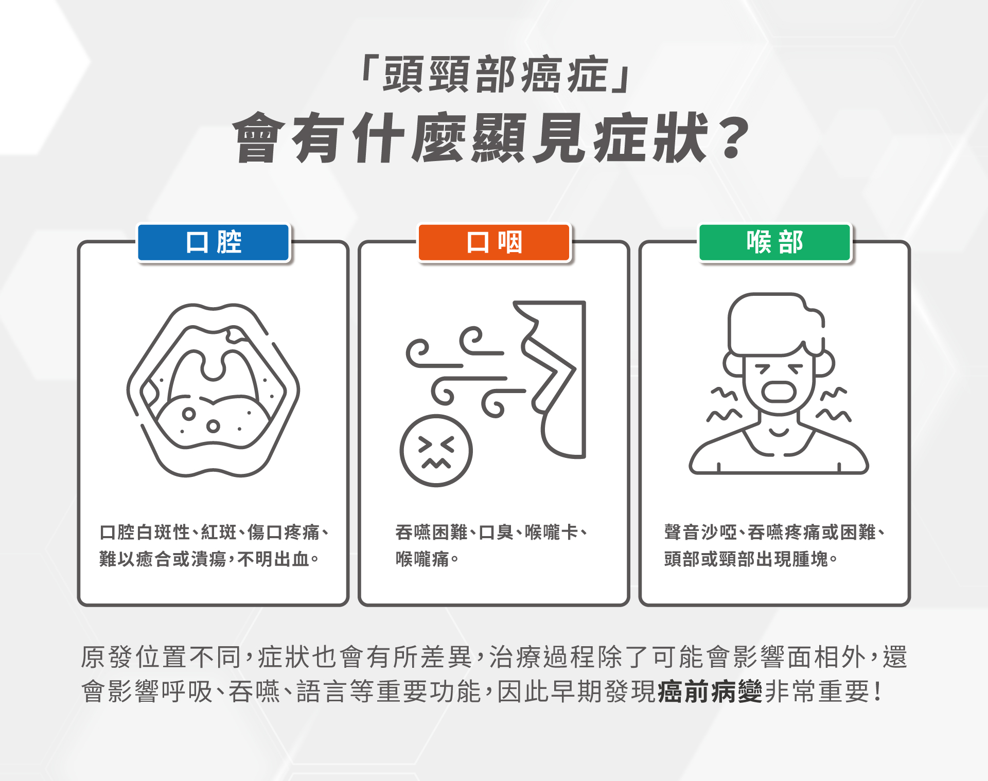 第四篇