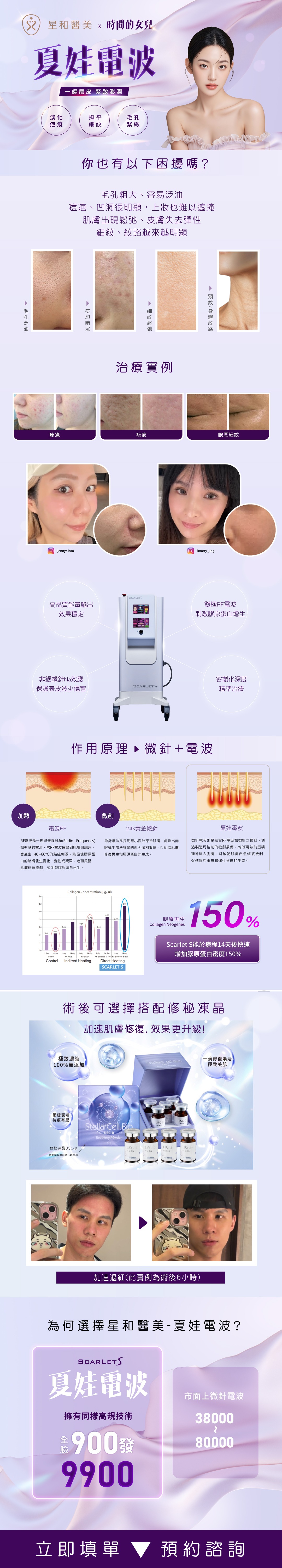 時間的女兒夏娃電波