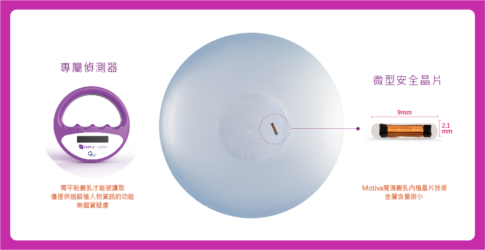 Motiva波力媚隆乳的微型安全晶片