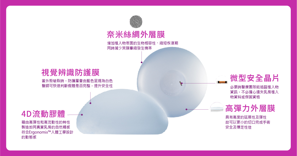 Motiva波力媚的觸感柔軟有彈性