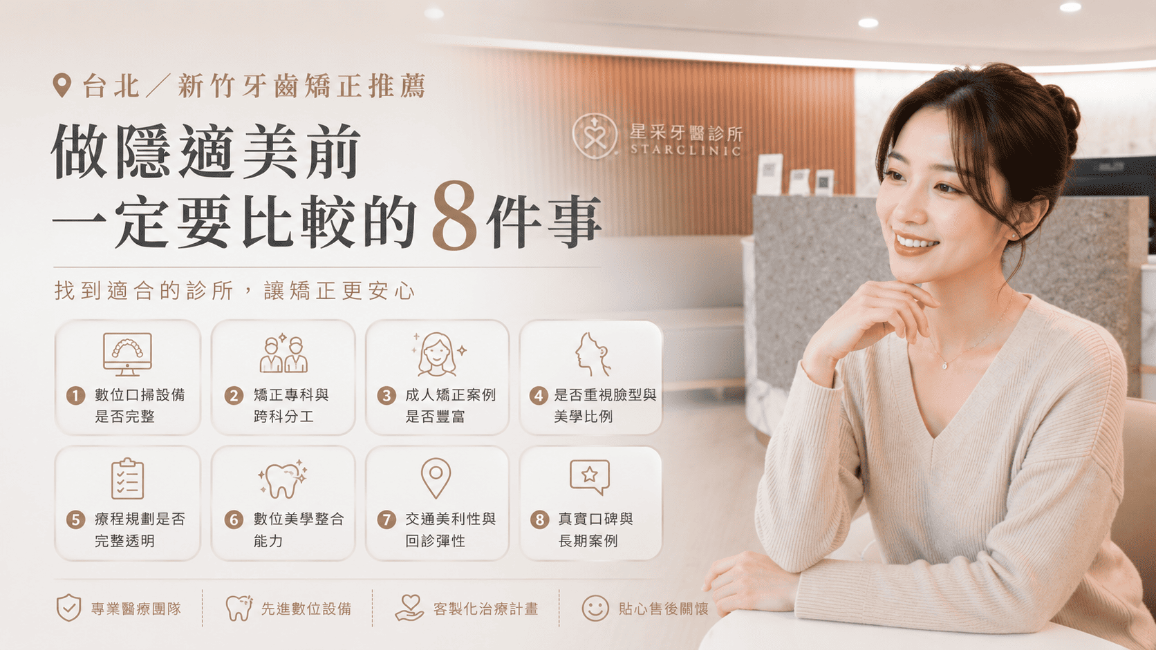 台北／新竹牙齒矯正推薦：做隱適美前一定要比較的8件事