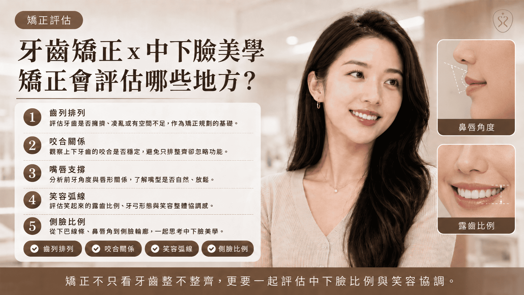 孫淑媚沒整型靠矯正？從牙醫角度看中下臉美學關鍵