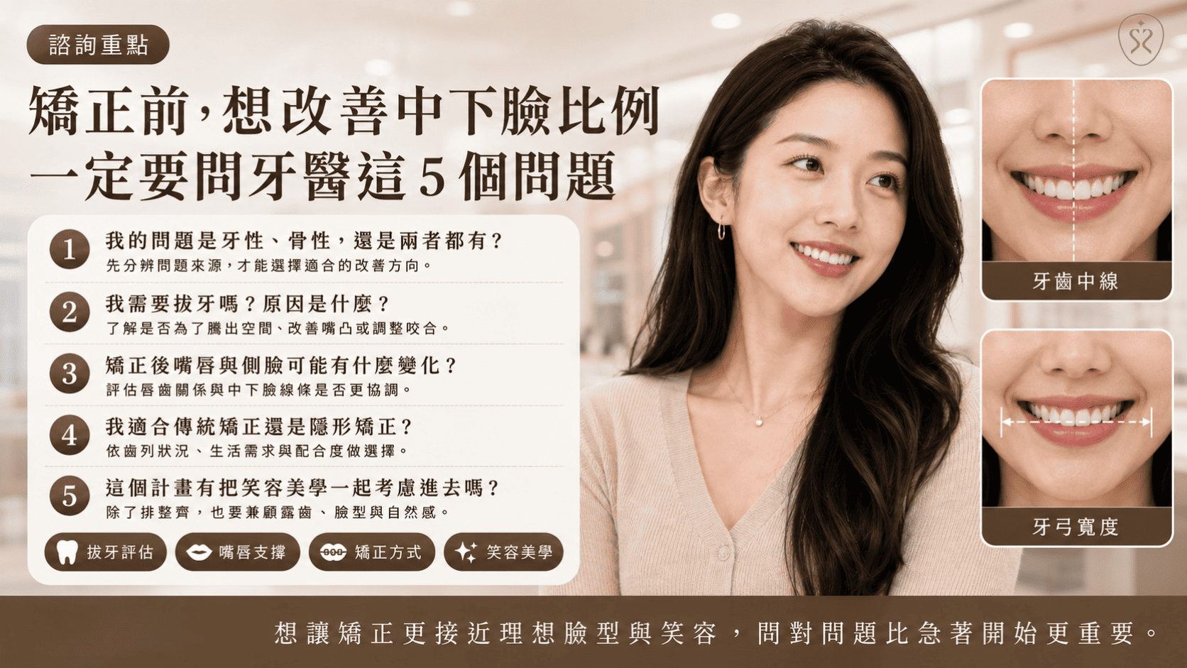 孫淑媚沒整型靠矯正？從牙醫角度看中下臉美學關鍵