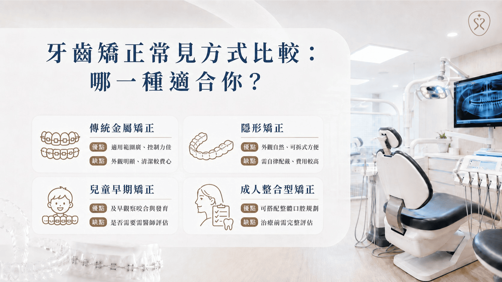 牙齒矯正常見方式比較：哪一種適合你？