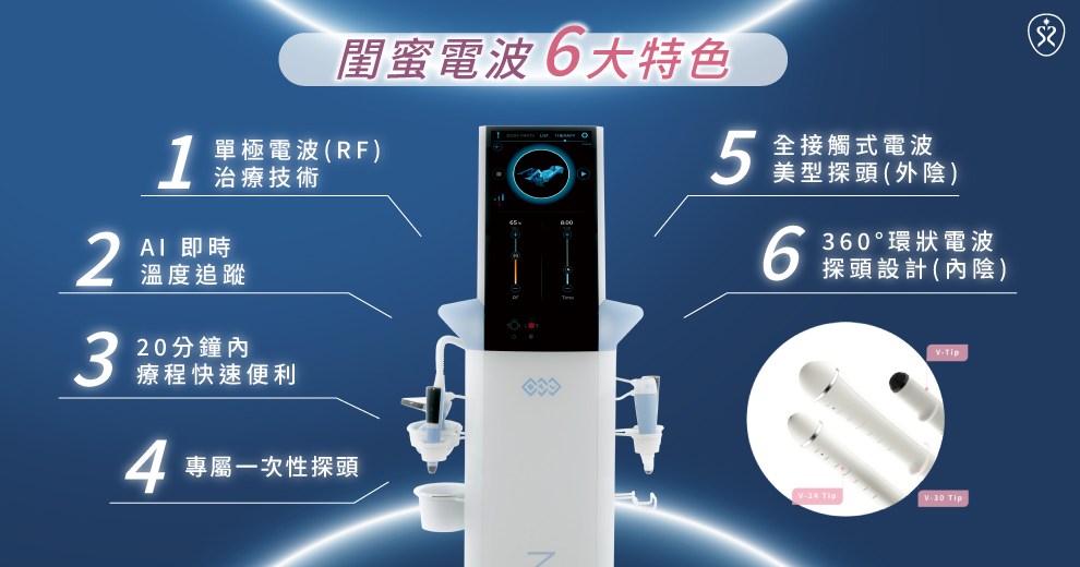 【閨蜜電波】6大特色及治療原理